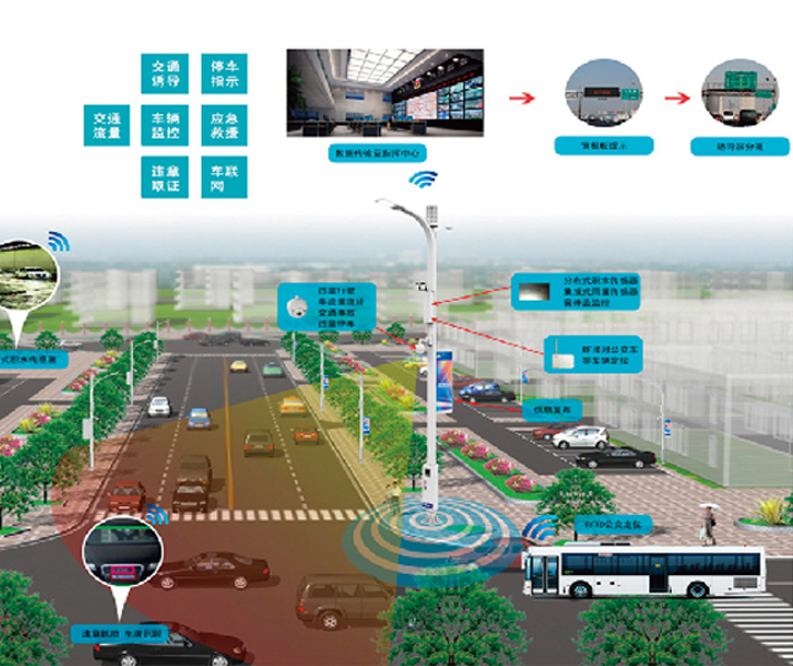 智慧城市多功能智慧灯杆解决方案